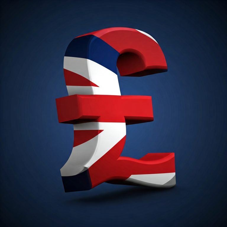 What is the UK Currency? Ways to Pay.